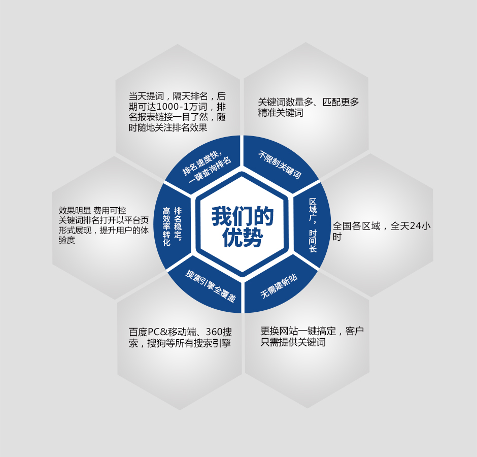 威海做网站