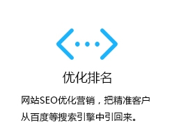 优化排名